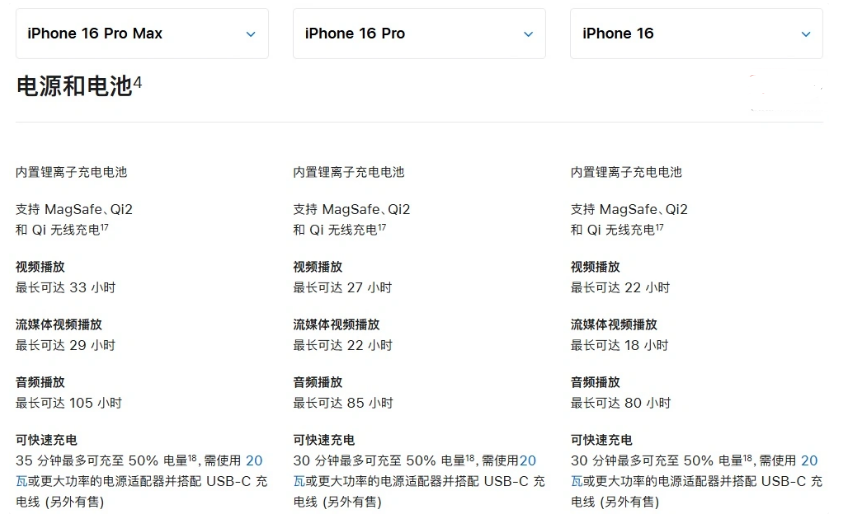 安塞苹果手机维修分享 iPhone 16 目前实测充电峰值功率不超过 39W 