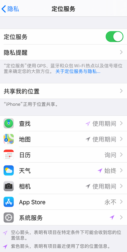 安塞苹果手机维修分享iPhone 状态栏中时间显示为蓝色图标是什么情况 